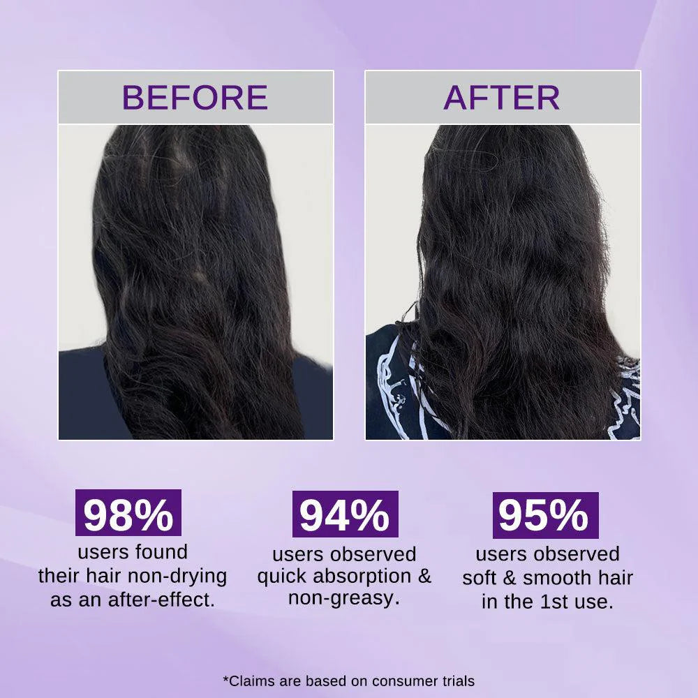Rosemary & Rice Water Hair Growth Spray ( Buy 2 Get onion water Free 🔥)